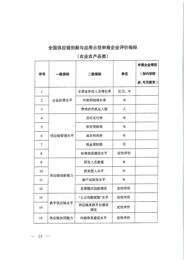 供应链通知_页面_14